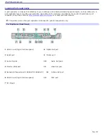 Preview for 144 page of Sony VAIO PCG-GRT100K User Manual