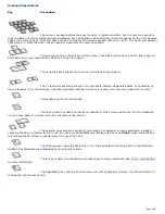 Preview for 150 page of Sony VAIO PCG-GRT100K User Manual