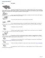 Preview for 100 page of Sony VAIO PCG-GRT150 User Manual