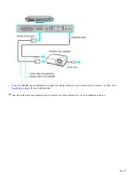 Preview for 31 page of Sony Vaio PCG-GRT170 User Manual