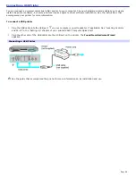 Preview for 90 page of Sony Vaio PCG-GRT170 User Manual