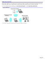 Preview for 124 page of Sony Vaio PCG-GRT260G User Manual