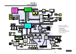 Preview for 4 page of Sony VAIO PCG-GRV550 Service Manual