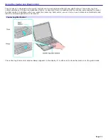 Preview for 12 page of Sony VAIO PCG-GRX560 User Manual