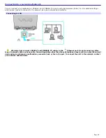 Preview for 48 page of Sony VAIO PCG-GRX560 User Manual