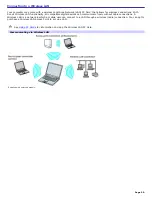 Preview for 50 page of Sony VAIO PCG-GRX560 User Manual