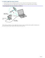 Preview for 88 page of Sony VAIO PCG-GRX560 User Manual