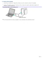 Preview for 92 page of Sony VAIO PCG-GRX560 User Manual