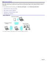 Preview for 28 page of Sony VAIO PCG-GRX700 Series User Manual