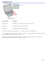 Preview for 67 page of Sony VAIO PCG-GRX700 Series User Manual