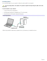 Preview for 108 page of Sony VAIO PCG-GRX700K User Manual