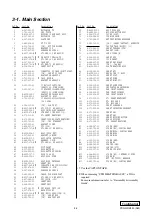 Предварительный просмотр 7 страницы Sony Vaio PCG-GRZ530 Service Manual