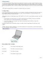 Preview for 13 page of Sony VAIO PCG-GRZ610 User Manual