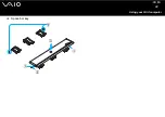 Preview for 33 page of Sony VAIO PCG-K415B User Manual