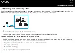 Preview for 141 page of Sony VAIO PCG-K415B User Manual