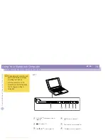 Preview for 14 page of Sony VAIO PCG-N505SN User Manual