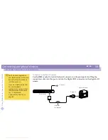 Preview for 58 page of Sony VAIO PCG-N505SN User Manual