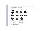 Preview for 11 page of Sony VAIO PCG-NV105 User Manual