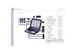 Preview for 17 page of Sony VAIO PCG-NV105 User Manual