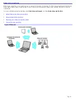 Preview for 26 page of Sony VAIO PCG-NV200 Series User Manual