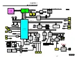 Preview for 4 page of Sony VAIO PCG-NV290 Service Manual