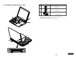 Preview for 10 page of Sony VAIO PCG-NV290 Service Manual