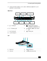 Предварительный просмотр 47 страницы Sony VAIO PCG-R505DF User Manual