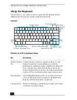 Preview for 12 page of Sony VAIO PCG-R505DFK User Manual