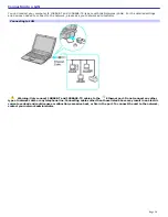 Preview for 34 page of Sony VAIO PCG-R505ELK User Manual