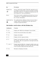 Preview for 70 page of Sony VAIO PCG-R505GCP User Manual