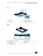 Preview for 107 page of Sony VAIO PCG-R505GCP User Manual