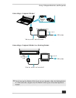 Preview for 121 page of Sony VAIO PCG-R505GCP User Manual