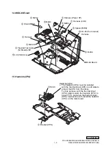 Preview for 12 page of Sony VAIO PCG-R505JE Service Manual