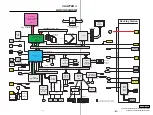 Preview for 17 page of Sony VAIO PCG-R505JE Service Manual