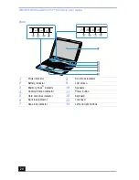 Предварительный просмотр 24 страницы Sony VAIO PCG-R505TL SuperSlim Pro User Manual