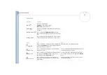 Preview for 29 page of Sony VAIO PCG-R600HFK User Manual