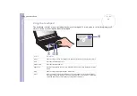 Preview for 31 page of Sony VAIO PCG-R600HMP User Manual