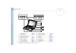 Preview for 17 page of Sony VAIO PCG-SR31K User Manual