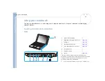 Предварительный просмотр 15 страницы Sony VAIO PCG-SRX41P User Manual