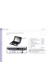 Preview for 16 page of Sony VAIO PCG-SRX51P User Manual