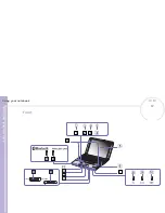 Preview for 18 page of Sony VAIO PCG-SRX51P User Manual