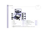 Preview for 20 page of Sony VAIO PCG-TR1MP User Manual