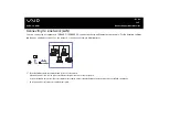 Preview for 106 page of Sony Vaio PCG-TR5MP Hardware Manual