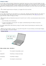 Preview for 10 page of Sony VAIO PCG-V505BH Manual