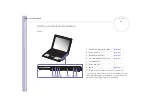 Предварительный просмотр 15 страницы Sony VAIO PCG-VX71P User Manual