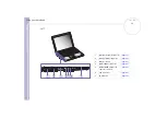 Предварительный просмотр 16 страницы Sony VAIO PCG-VX71P User Manual