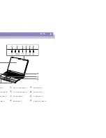 Preview for 16 page of Sony VAIO PCG-X18 User Manual