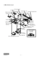 Preview for 9 page of Sony VAIO PCG-XE7 Service Manual