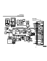 Preview for 18 page of Sony VAIO PCG-XE7 Service Manual