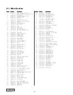 Preview for 21 page of Sony VAIO PCG-XE7 Service Manual